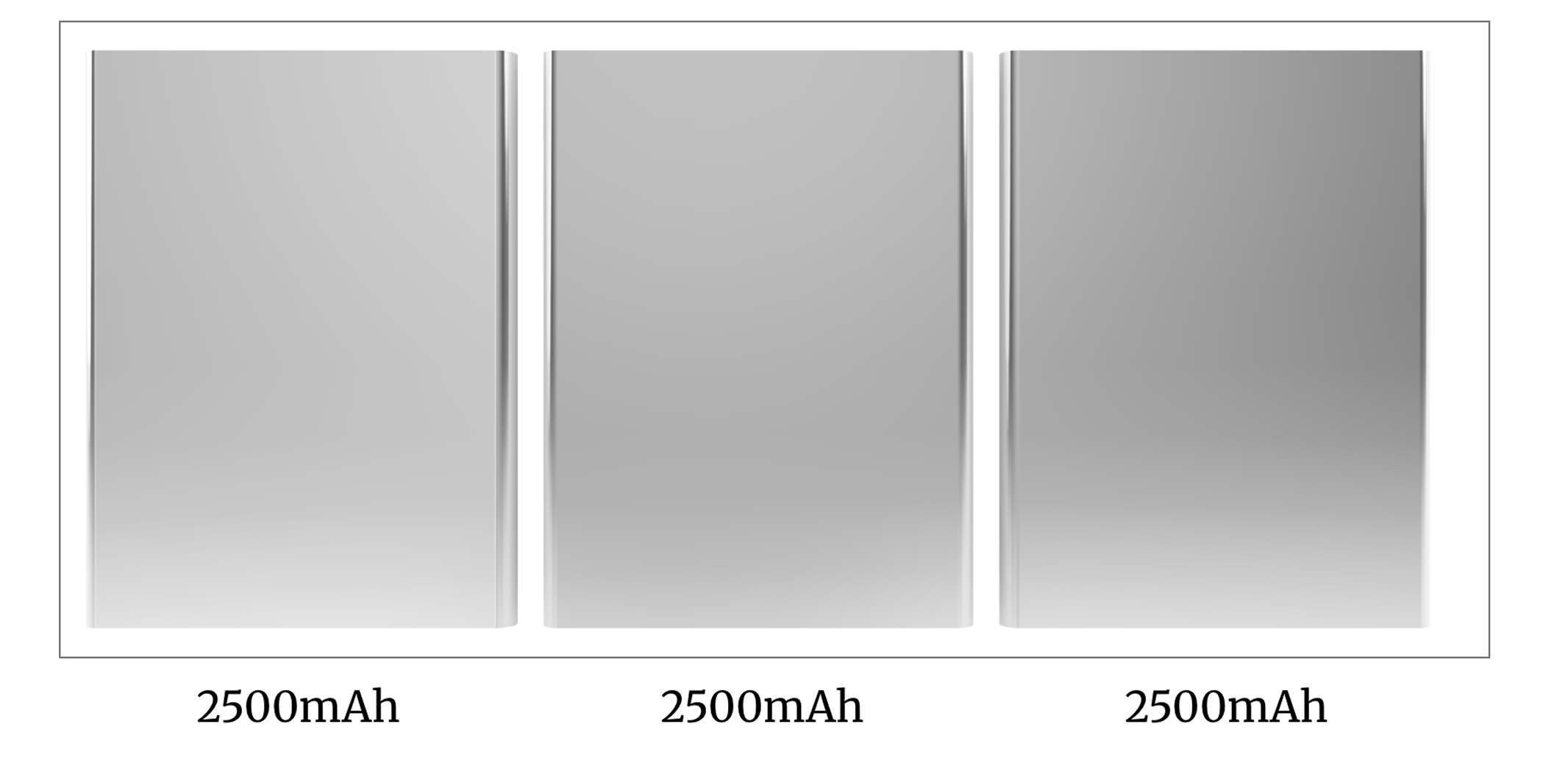 Material and battery diagram